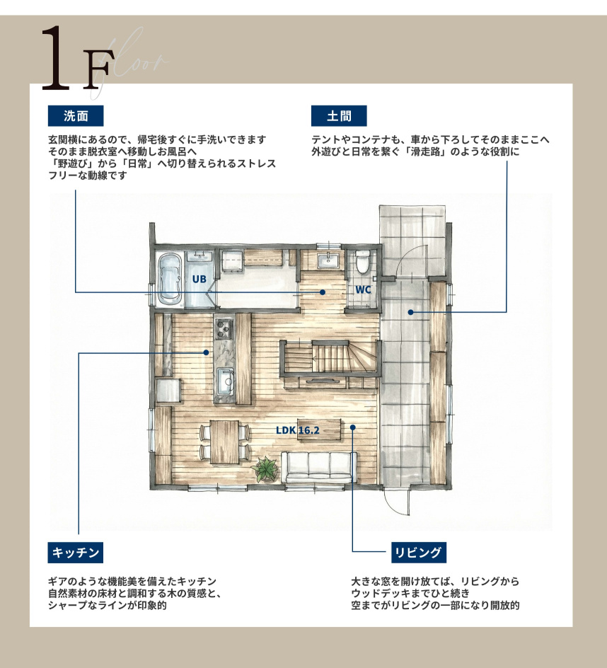 1階の間取り図・見どころポイント