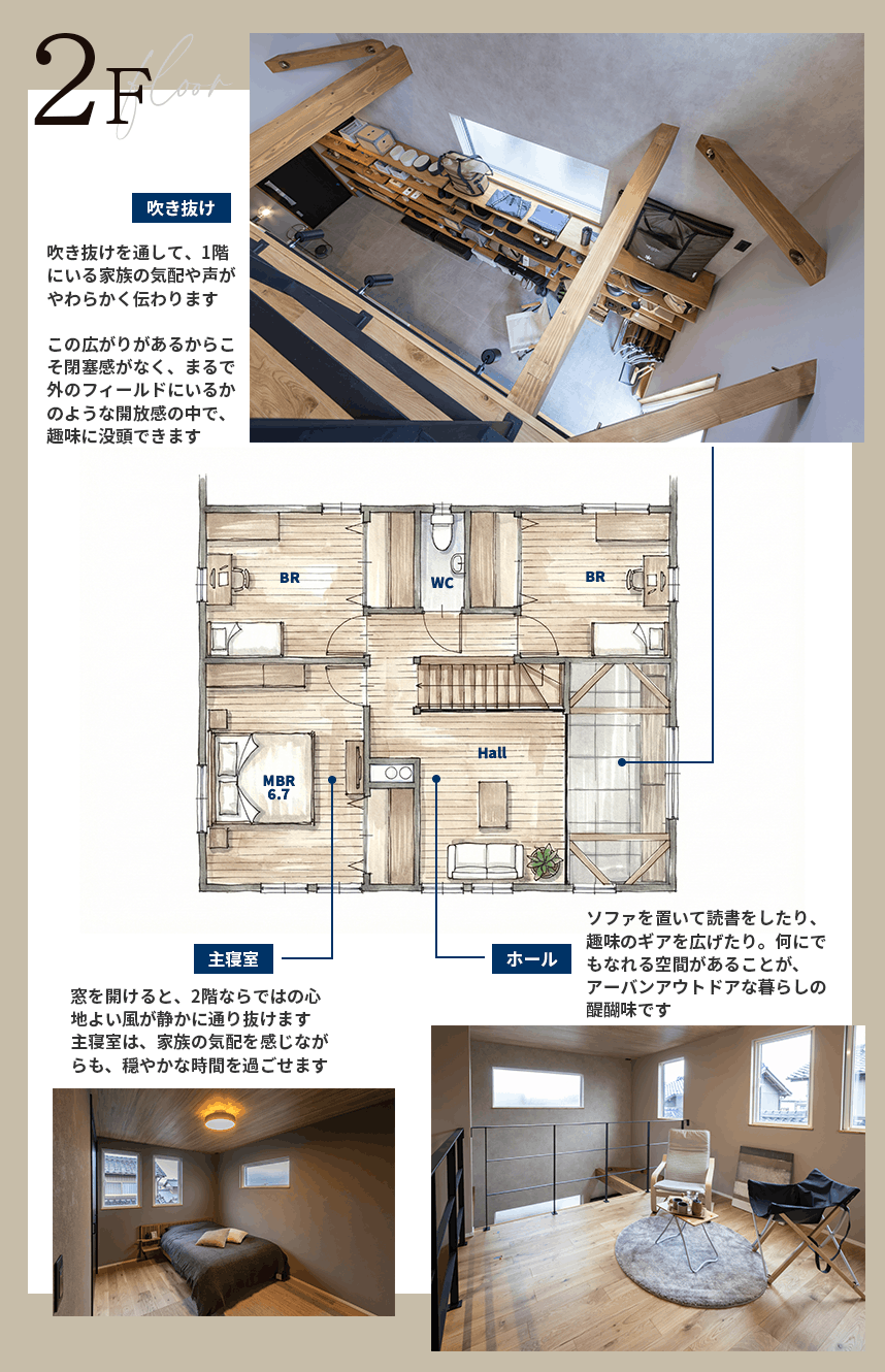 2階の間取り図・見どころポイント