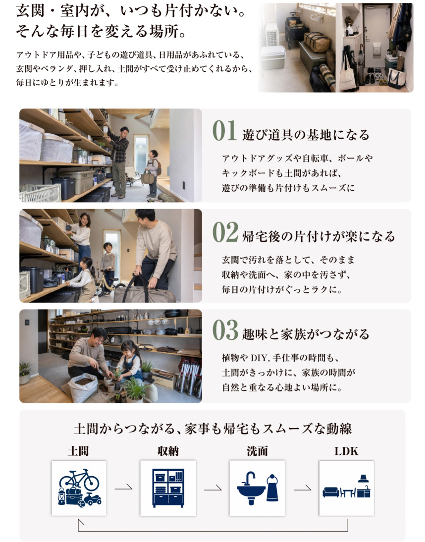 玄関・室内がいつも片付かない。そんな毎日を変える場所。