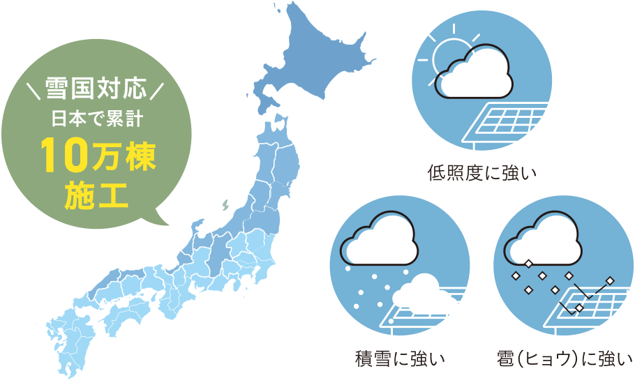 雪国でも安心の太陽光発電パネル